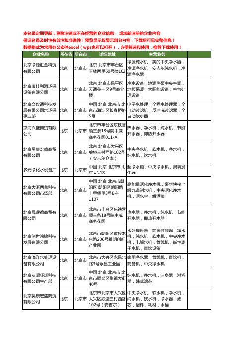 新版全国中央净水机工商企业公司商家名录名单联系方式大全20家