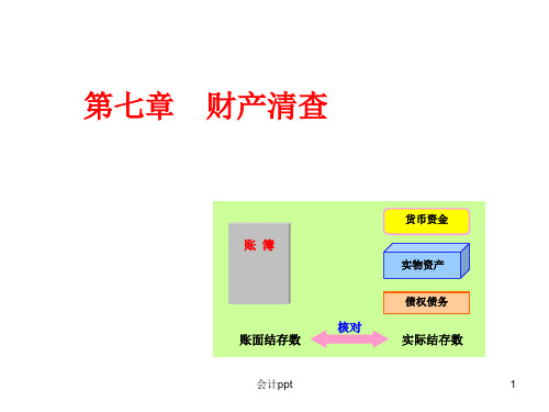 会计学第七章财产清查