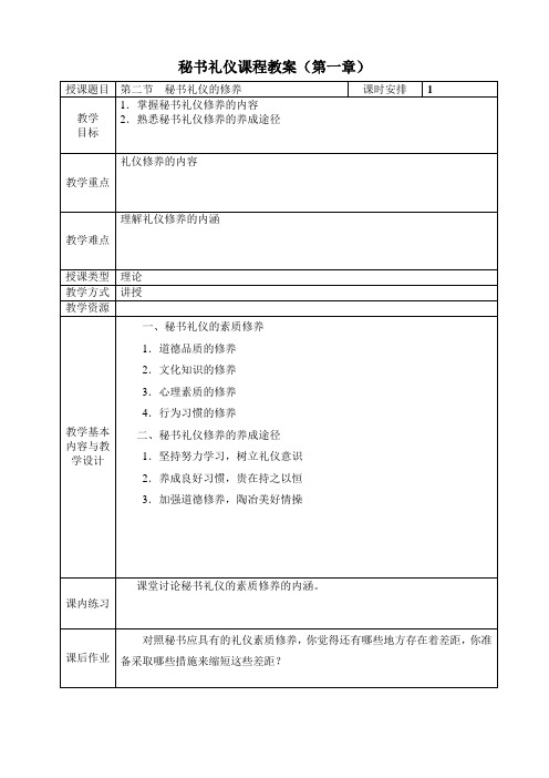 第一章 秘书礼仪概述 第二节 秘书礼仪修养