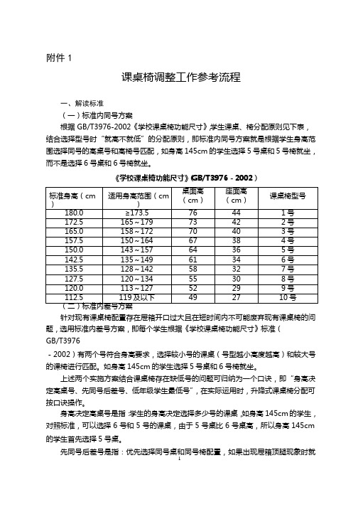 GBT3976《学校课桌椅功能尺寸》.pptx