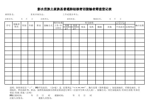 模板 普通肺结核密切接触者筛查登记表