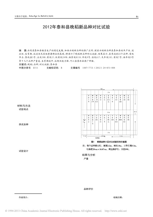 2012年泰和县晚稻新品种对比试验