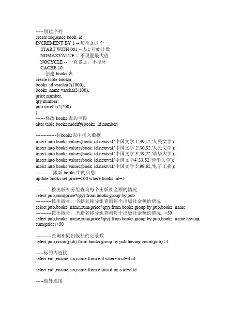 oracle最简单的学习笔记增删改查PLSQL基本语法游标函数存储过程的实现