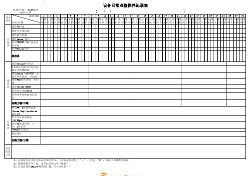 AX501高速贴片机日常点检保养记录表