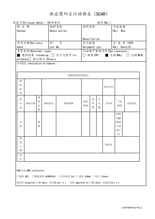 SCAR格式