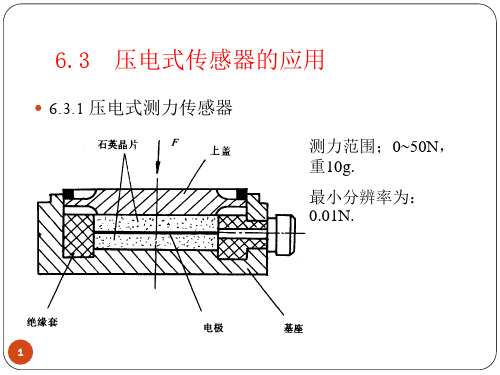 6.3 压电传感器应用