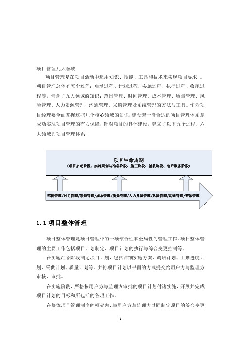 项目管理九大过程