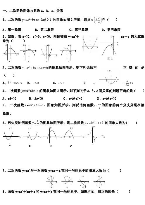二次函数的图像与系数abc的关系