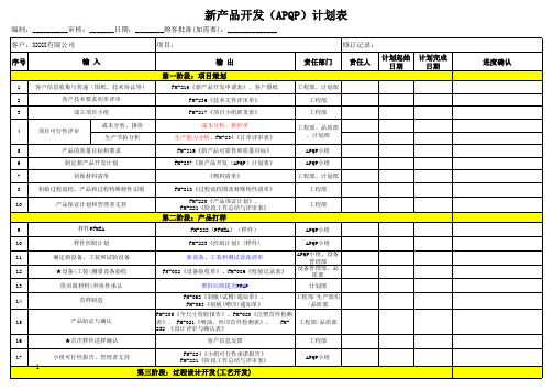 新产品开发(APQP)计划表