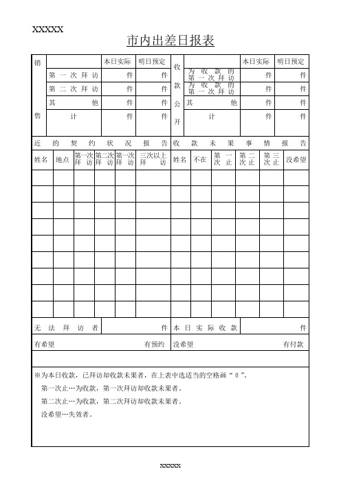 市内出差日报表