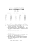 军考高考试卷题库-15798