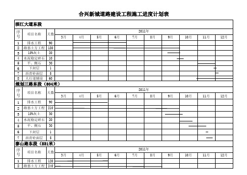 工程进度计划示意图