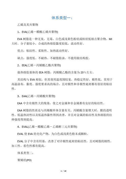 各种热熔胶体系差别及一些典型配方