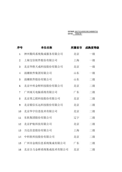 ITSS信息技术服务运行维护标准符合性证书企业名单