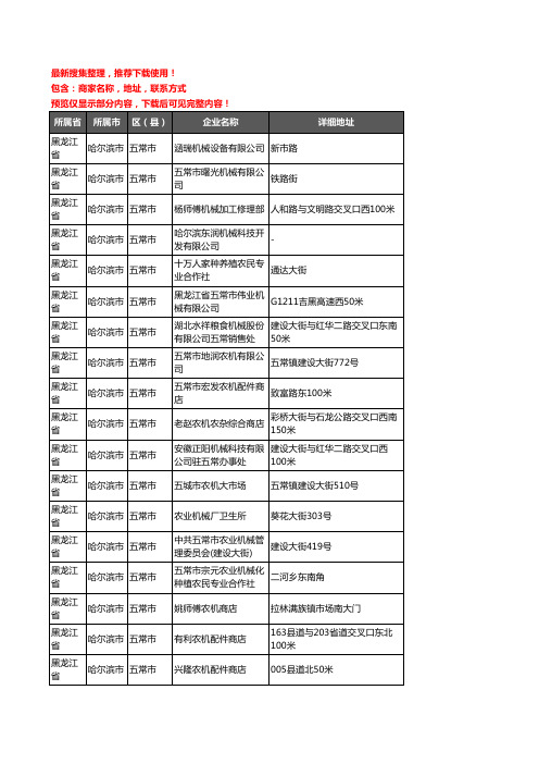 新版黑龙江省哈尔滨市五常市机床企业公司商家户名录单联系方式地址大全47家