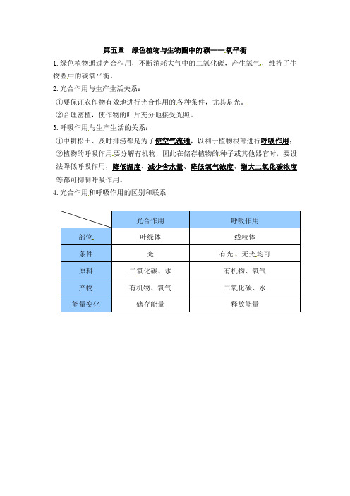 3.5绿色植物与生物圈中的碳——氧平衡知识点新人教版