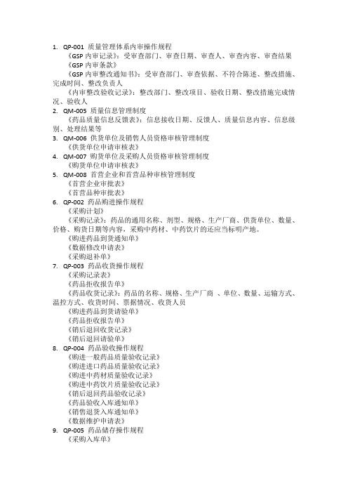 文件中涉及的记录