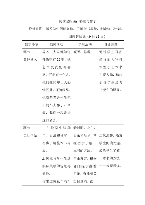 《骆驼祥子》阅读起始课教学设计