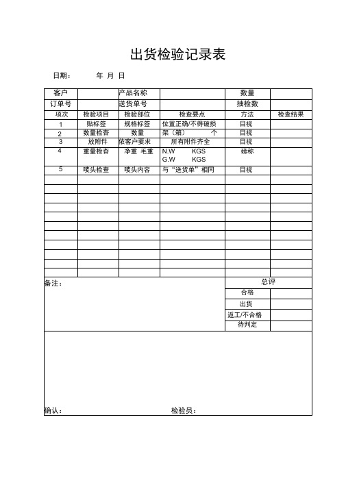 出货检验记录表