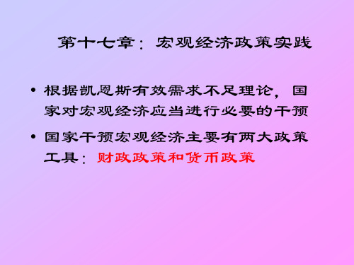 第十六章：宏观经济政策实践