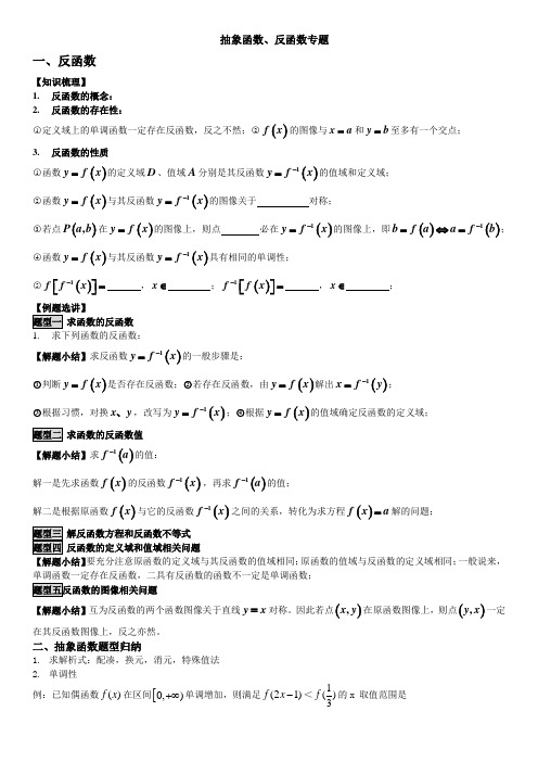 抽象函数及反函数专题