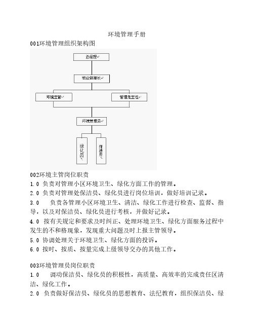 环境管理手册