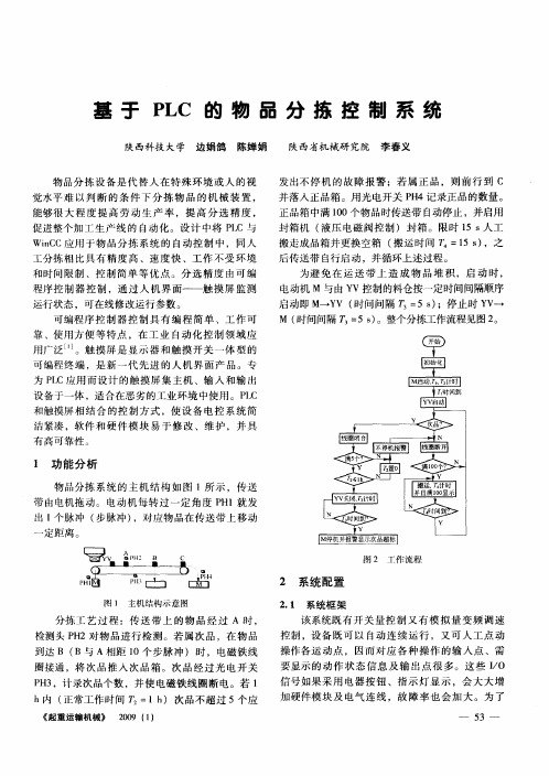 基于PLC的物品分拣控制系统