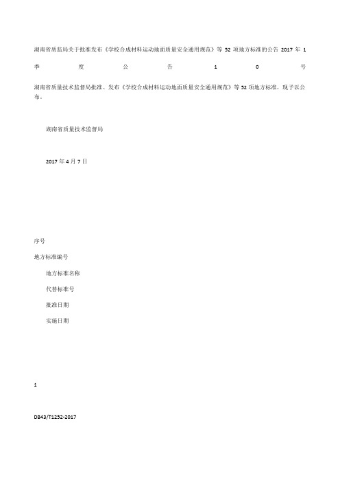 湖南省质监局关于批准发布《学校合成材料运动地面质量安全通用规范》等52项地方标准的公告 2017年1季度公告