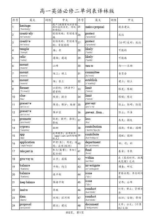 高一英语必修二单词表译林版