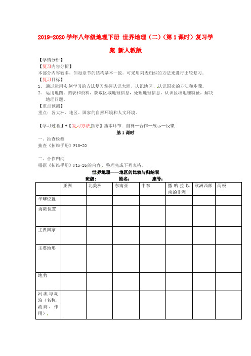 2019-2020学年八年级地理下册 世界地理(二)(第1课时)复习学案 新人教版.doc