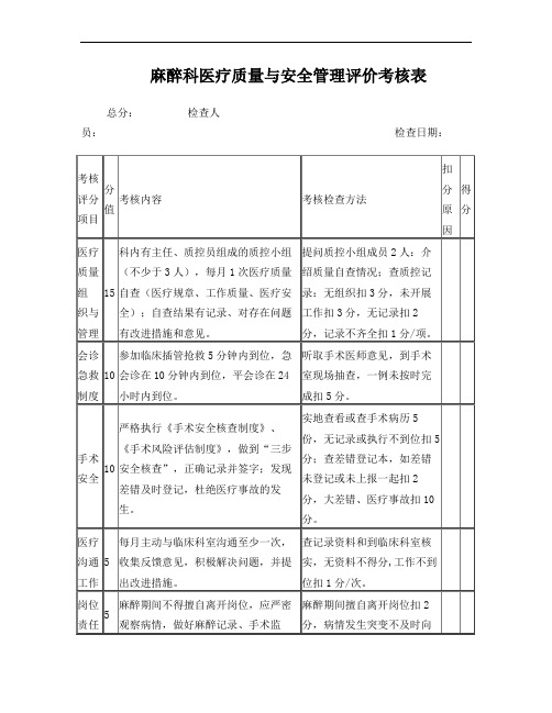 麻醉科医疗质量与安全评价考核表(完成)