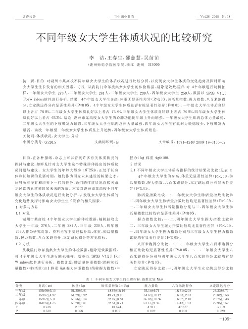 不同年级女大学生体质状况的比较研究