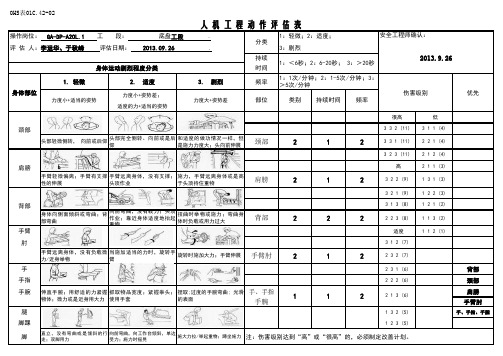 人机工程工位评估表