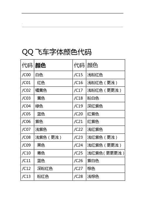 QQ飞车字体颜色代码