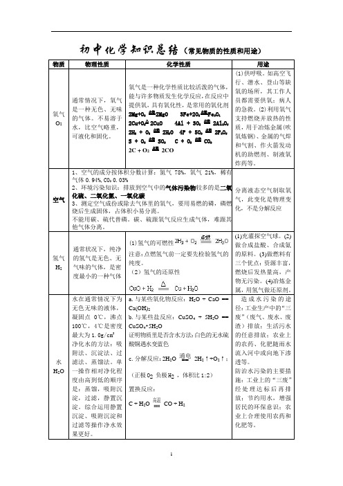 常见物质的性质和用途