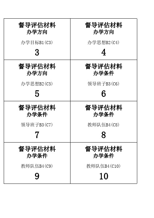 督导评估封面才正面
