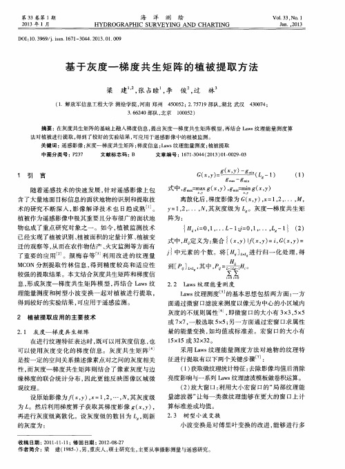 基于灰度一梯度共生矩阵的植被提取方法