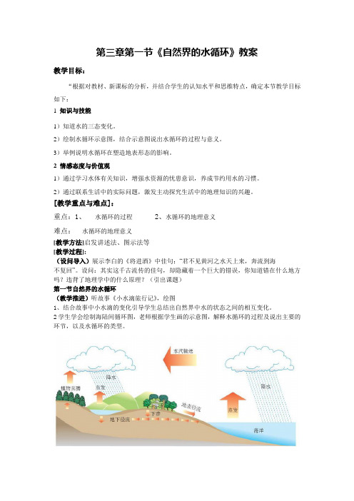 《水循环》教案