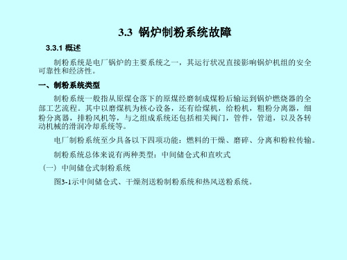 锅炉典型故障分析与识别(2)