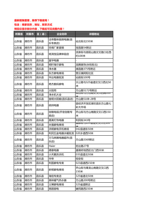 新版山东省潍坊市昌乐县家用电器企业公司商家户名录单联系方式地址大全427家