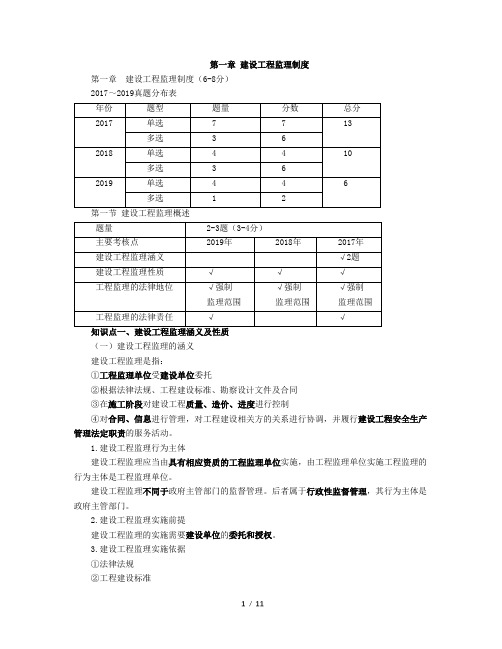 01、建设工程监理概论 - 第一章建设工程监理制度