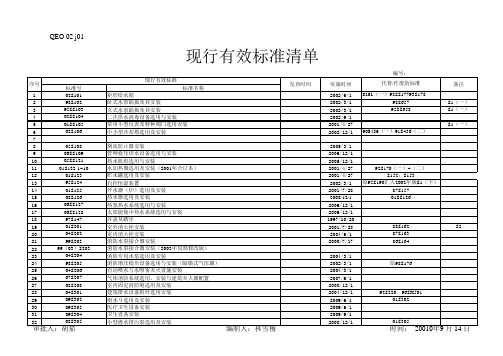 标准图集