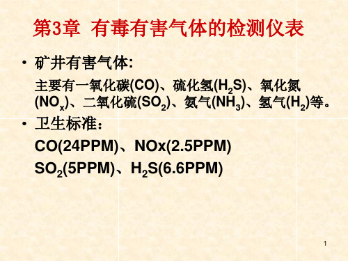有毒有害气体的检测仪表(课堂PPT)