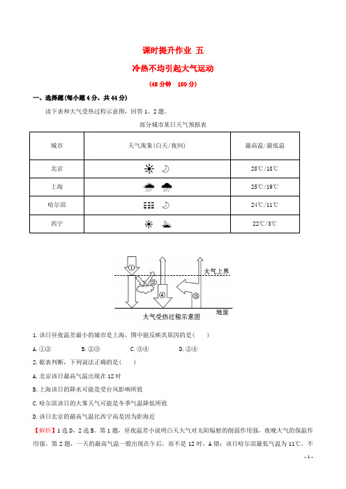 世纪金榜教师用书2017届高考地理一轮全程复习方略课时提升作业五2.1冷热不均引起大气运动