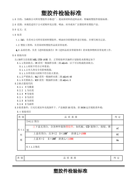 塑胶产品检验标准