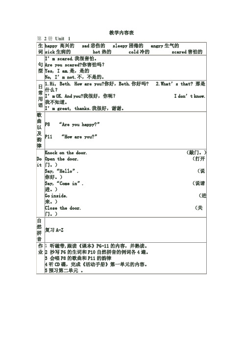 教学内容表灵通2册
