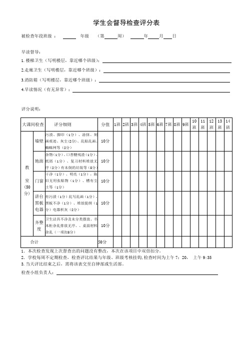 超实用!校园保洁常规检查评分表(内外汇总)