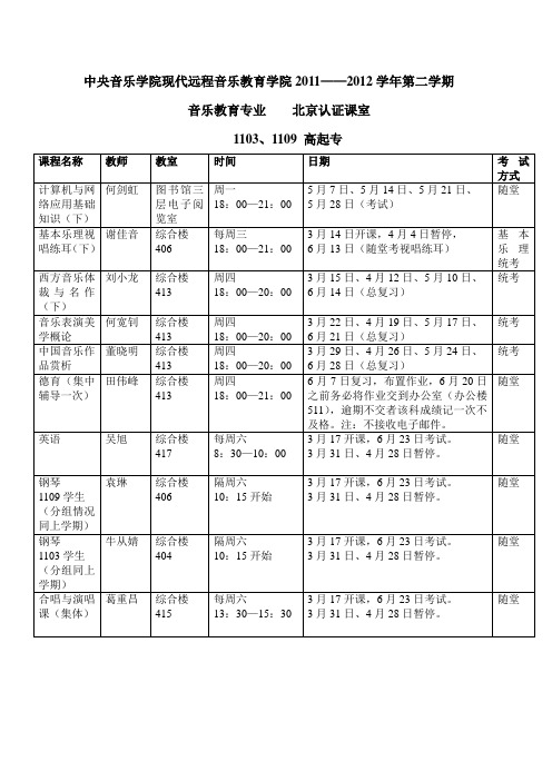 232-中央音乐学院现代远程音乐教育学院2011