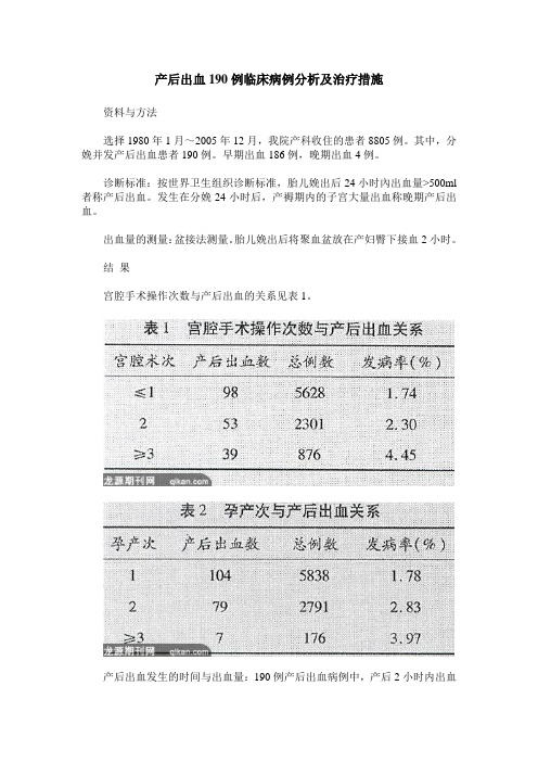 产后出血190例临床病例分析及治疗措施