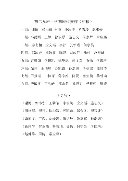 初二上学期开学座次表及男寝